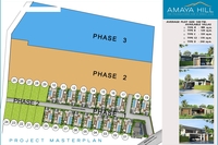 Master Plan