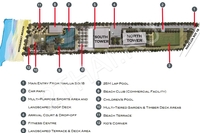 Master Plan