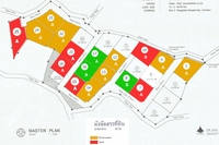 Master Plan