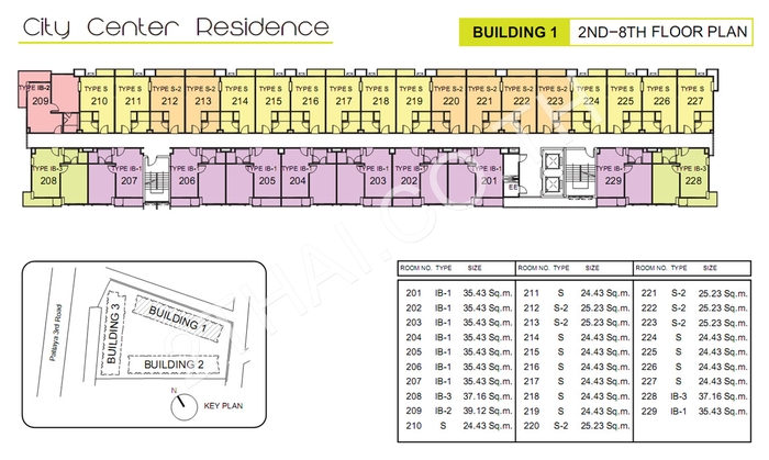 City Center Residence, พัทยา, พัทยากลาง - photo, price, location map